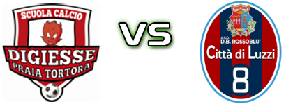 Praia Tortora - Luzzi detalji utakmice i statistika