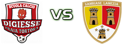 Praia Tortora - Sambiase Lamezia head to head game preview and prediction