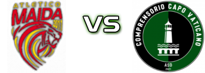Atletico Maida - Capo Vaticano head to head game preview and prediction