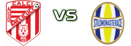 Melicucco - Stilo Monasterace head to head game preview and prediction Melicucco - Stilo Monasterace head to head game preview and prediction