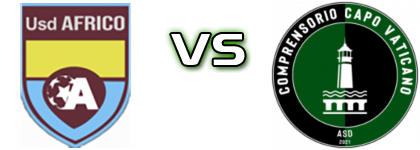 Africo - Capo Vaticano Spiel Prognosen und Statistiken