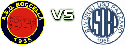 Roccella - Bivongi Pazzano 1968 Spiel Prognosen und Statistiken