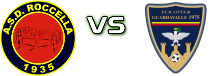Roccella - Guardavalle 1975 Spiel Prognosen und Statistiken