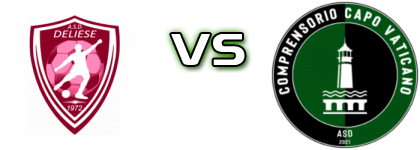 Deliese - Capo Vaticano Spiel Prognosen und Statistiken