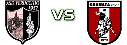 Verucchio  - Granata (C) head to head game preview and prediction