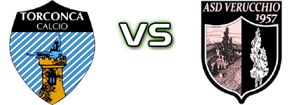 Torconca - Verucchio  Spiel Prognosen und Statistiken