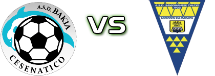 Bakia  - Savignanese head to head game preview and prediction