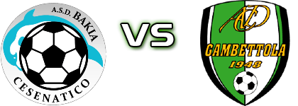 Bakia  - Gambettola Estatísticas e detalhes do jogo