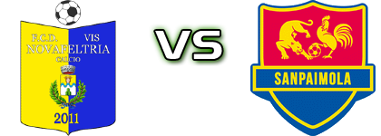 Vis Novafeltria  - Sanpaimola head to head game preview and prediction