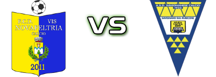 Vis Novafeltria  - Savignanese Detalles y estadisticas