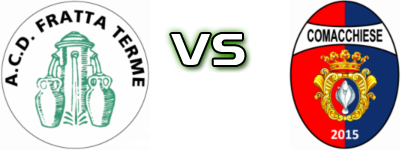 Fratta Terme - Comacchiese Spiel Prognosen und Statistiken
