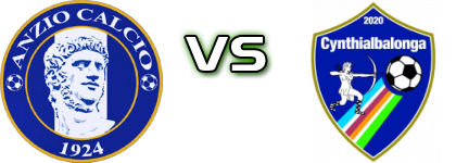 Anzio - Cynthialbalonga head to head game preview and prediction