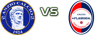 Anzio - Flaminia head to head game preview and prediction