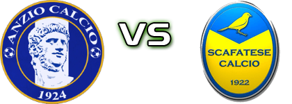 Anzio - Scafatese head to head game preview and prediction