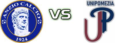 Anzio - UniPomezia Spiel Prognosen und Statistiken
