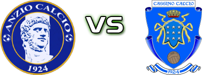 Anzio - Cassino head to head game preview and prediction