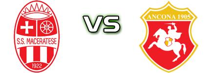Maceratese - Ancona head to head game preview and prediction Maceratese - Ancona head to head game preview and prediction