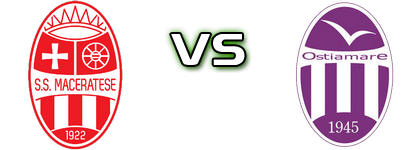 Maceratese - Ostia Mare head to head game preview and prediction