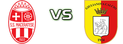 Maceratese - Giulianova Detalles y estadisticas