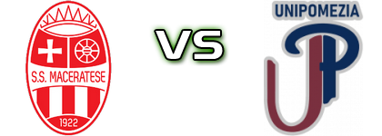 Maceratese - UniPomezia head to head game preview and prediction