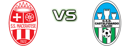 Maceratese - Castelfidardo head to head game preview and prediction