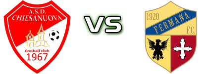 Chiesanuova - Fermana Spiel Prognosen und Statistiken