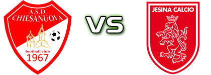 Chiesanuova - Jesina Statistiche e dettagli partita