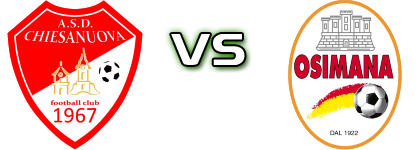 Chiesanuova - Osimana head to head game preview and prediction