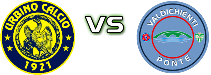 Urbino  - Valdichienti Ponte Statistiche e dettagli partita