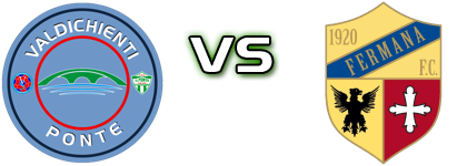 Valdichienti Ponte - Fermana head to head game preview and prediction