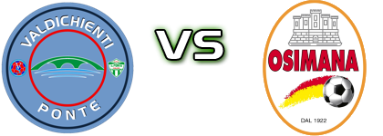 Valdichienti Ponte - Osimana Spiel Prognosen und Statistiken