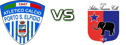 Atl. Porto S.E. - Atletico Azzurra Colli Estatísticas e detalhes do jogo