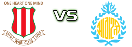 Wari Club - Chittagong Abahani детайли и статистика