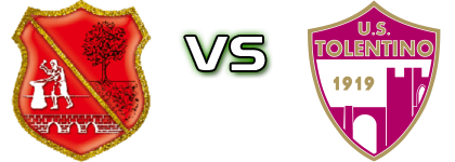 Fabriano Cerreto - Tolentino Statistiche e dettagli partita