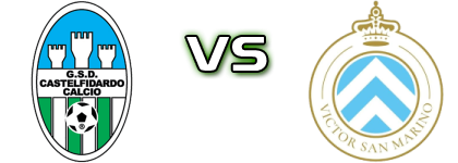 Castelfidardo - Victor San Marino detalji utakmice i statistika