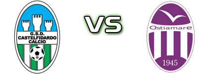Castelfidardo - Ostia Mare head to head game preview and prediction Castelfidardo - Ostia Mare head to head game preview and prediction