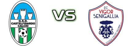 Castelfidardo - Vigor Senigallia head to head game preview and prediction