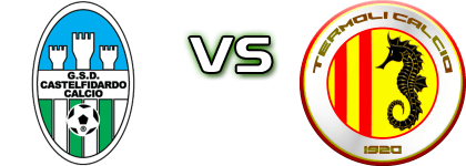 Castelfidardo - Termoli head to head game preview and prediction