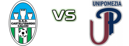 Castelfidardo - UniPomezia head to head game preview and prediction