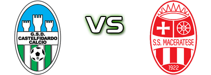Castelfidardo - Maceratese Statistiche e dettagli partita