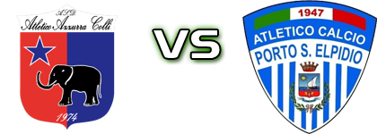 Atletico Azzurra Colli - Atl. Porto S.E. детайли и статистика