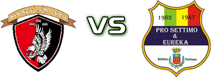 Aygreville - Pro Eureka detalji utakmice i statistika