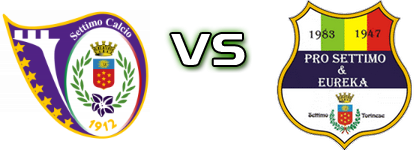 Settimo - Pro Eureka Statistiche e dettagli partita