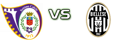 Settimo - Biellese head to head game preview and prediction