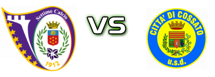 Settimo - Cossato Statistiche e dettagli partita
