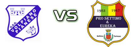 Volpiano Pianese - Pro Eureka Statistiche e dettagli partita