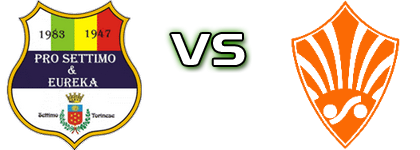Pro Eureka - Oleggio Statistiche e dettagli partita