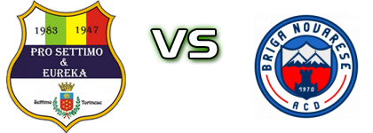 Pro Eureka - Briga head to head game preview and prediction