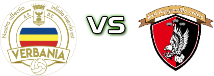 Verbania - Aygreville детайли и статистика Verbania - Aygreville детайли и статистика