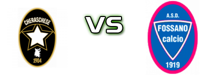 Cheraschese - Fossano Statistiche e dettagli partita Cheraschese - Fossano Statistiche e dettagli partita